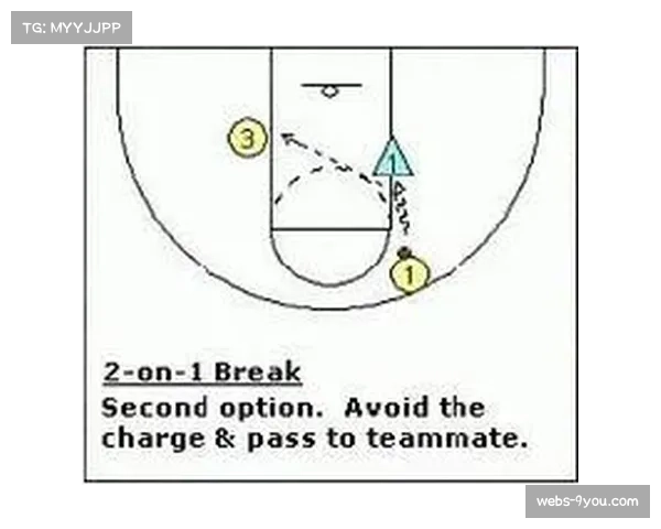 报道：赛前训练课，多特蒙德重点演练由守转攻第一时间的出球线路